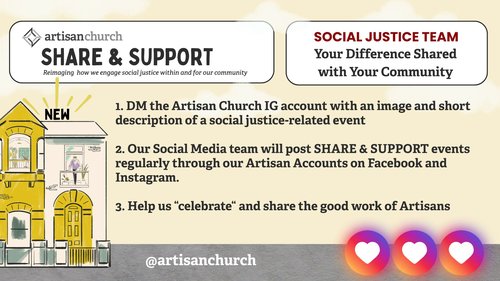 Share and Support